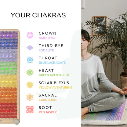 Rainbow Chakra Series | PEMF Far Infrared Heating Mats — product view 10