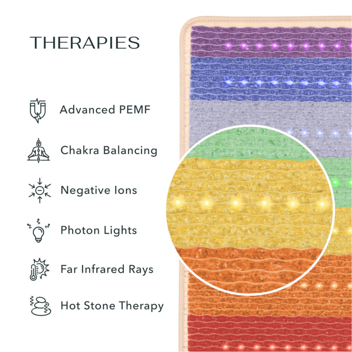Rainbow Chakra Series | PEMF Far Infrared Heating Mats — product view 9